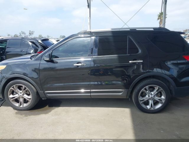 1FM5K7F89FGA89486 Ford 2015