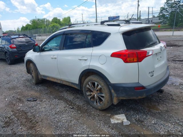 2015 TOYOTA RAV4 2T3DFREVXFW314686 Photo 2
