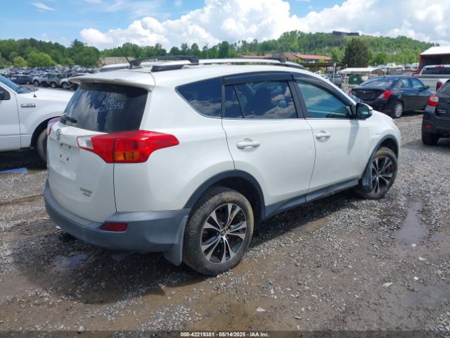 2015 TOYOTA RAV4 2T3DFREVXFW314686 Photo 3