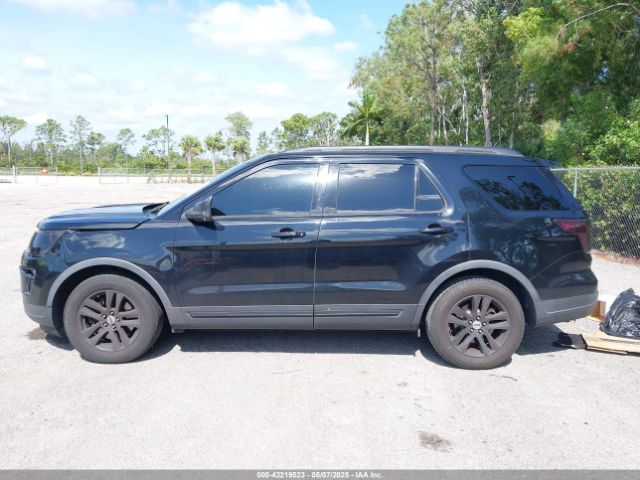 1FM5K7D85JGB04304 Ford EXPLORER XLT