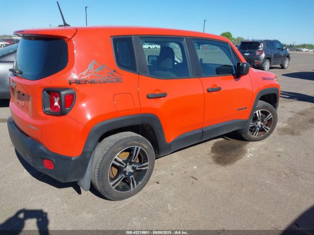 ZACCJBAH9HPG07336 Jeep Renegade