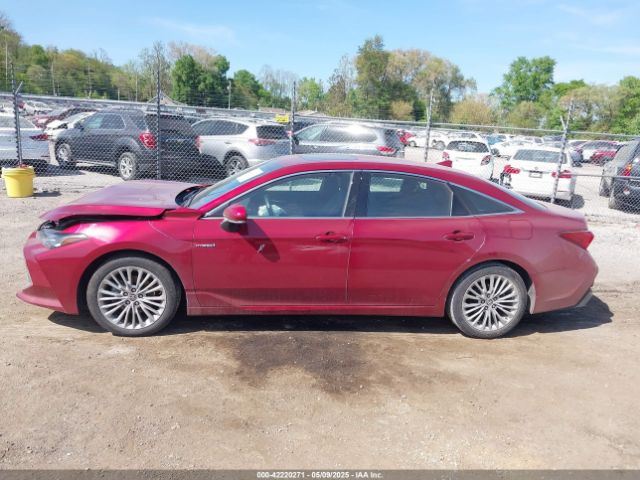 4T1DA1AB2MU008826 Toyota Avalon Limited Hybrid