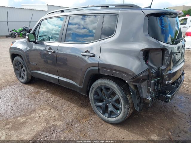 ZACCJABB2JPH96664 Jeep Renegade Altitude Fwd