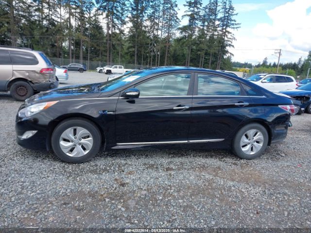 KMHEC4A48FA139703 Hyundai SONATA HYBRID