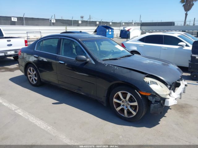 Aukcja sprzedaży 2005 Infiniti G35, vin: JNKCV51E75M225441, numer aukcji: 42223278