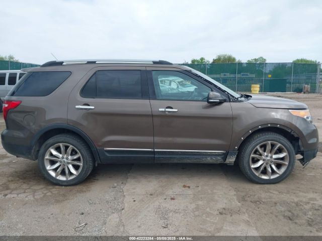 1FM5K8F83FGA32562 Ford Explorer Limited