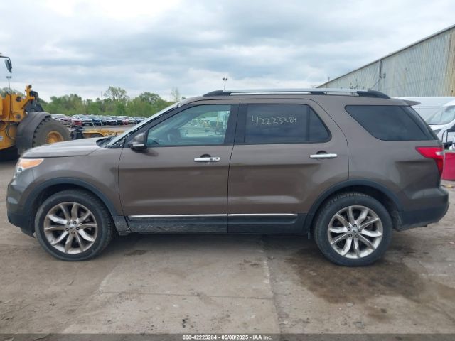 1FM5K8F83FGA32562 Ford Explorer Limited