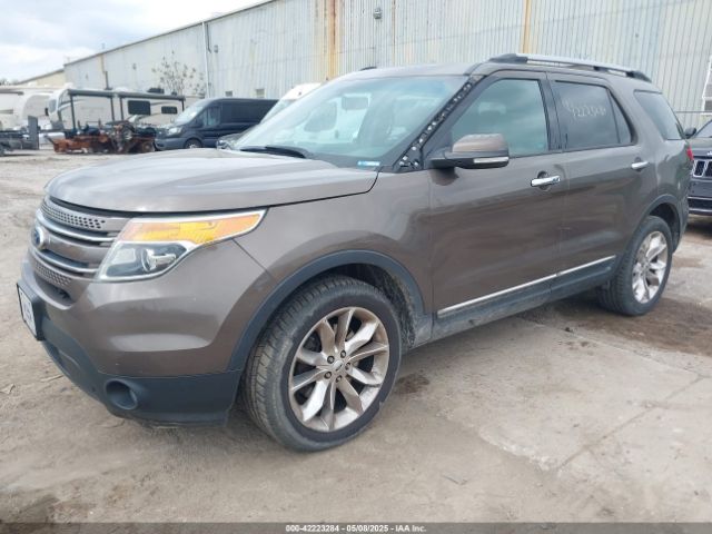 1FM5K8F83FGA32562 Ford Explorer Limited