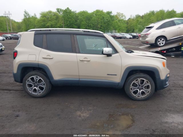 ZACCJBDT0FPB54608 Jeep Renegade Limited