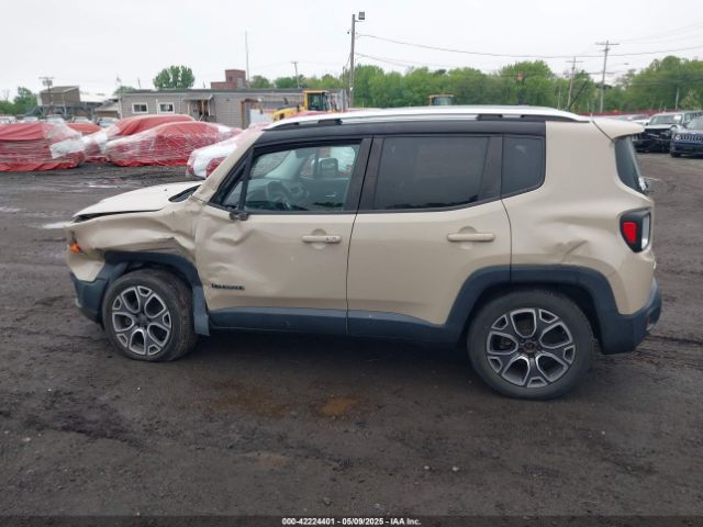 ZACCJBDT0FPB54608 Jeep Renegade Limited