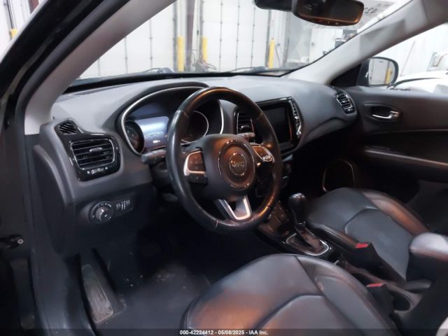 3C4NJDCBXMT600248 Jeep Compass Limited 4x4
