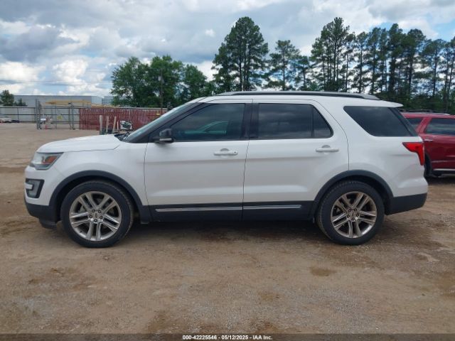 1FM5K7D84GGD01263 Ford 2016