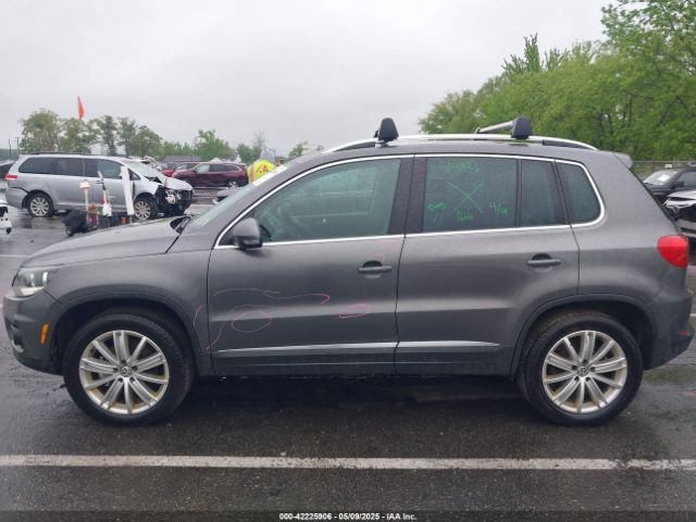 WVGBV7AX8FW586382 Volkswagen TIGUAN SE