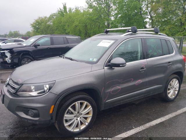WVGBV7AX8FW586382 Volkswagen TIGUAN SE