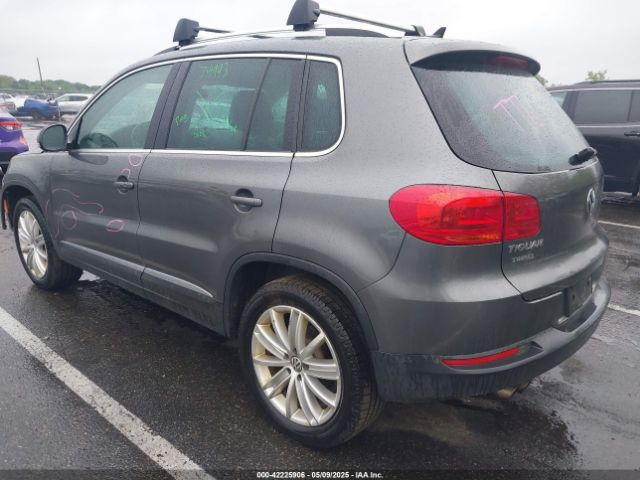 WVGBV7AX8FW586382 Volkswagen TIGUAN SE