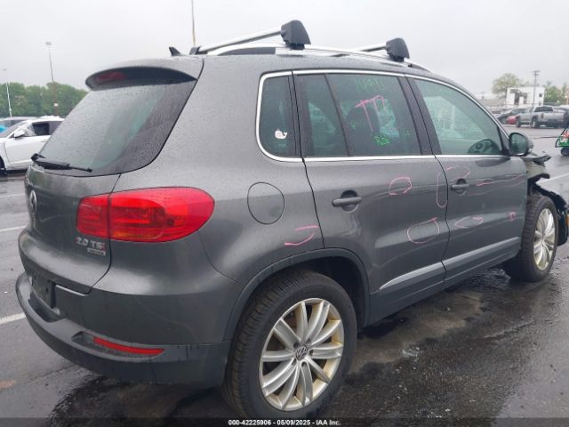 WVGBV7AX8FW586382 Volkswagen TIGUAN SE