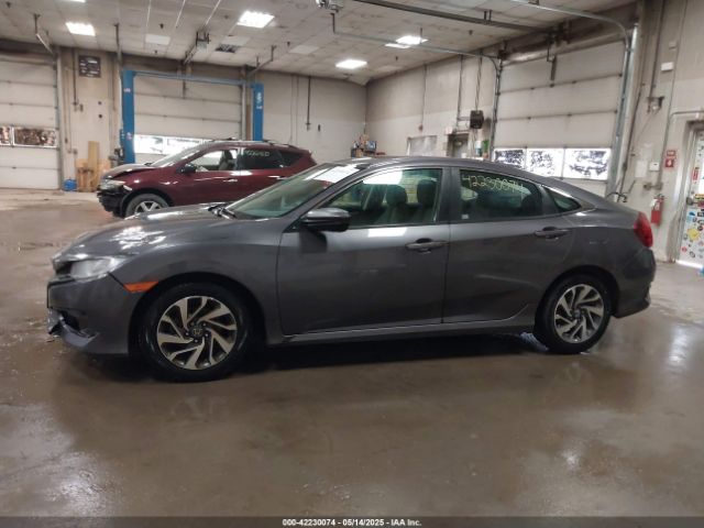 19XFC2F77GE232856 Honda CIVIC EX