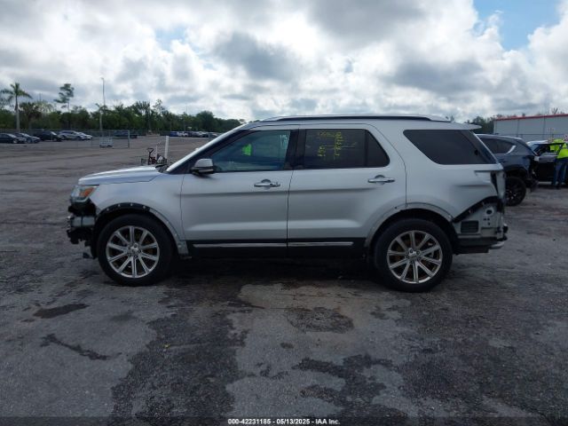1FM5K8F8XGGD04218 Ford Explorer Limited