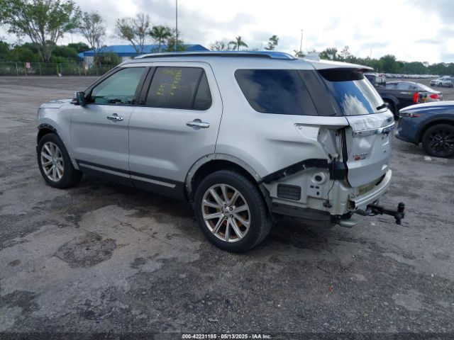 1FM5K8F8XGGD04218 Ford Explorer Limited