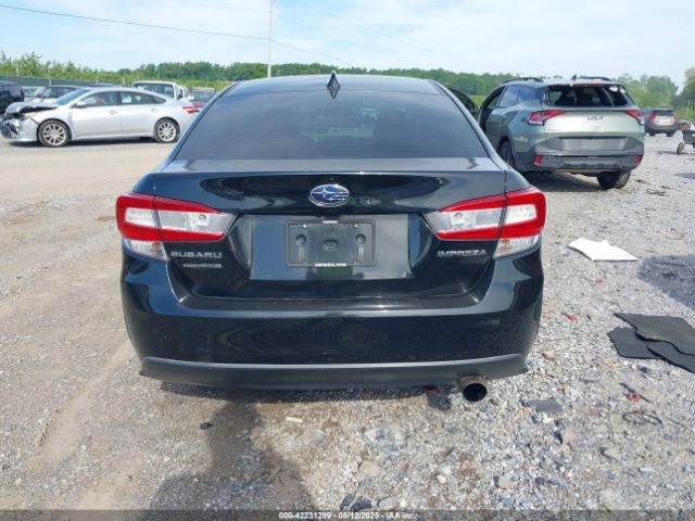 4S3GKAC61K3606861 Subaru Impreza 2.0i Premium