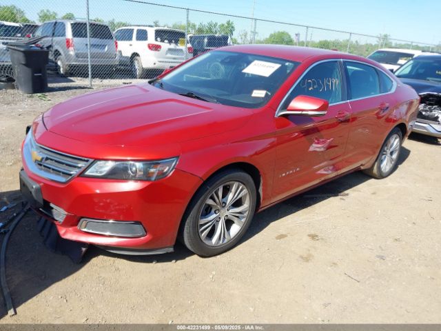 2G1115SLXF9145835 Chevrolet IMPALA 1LT