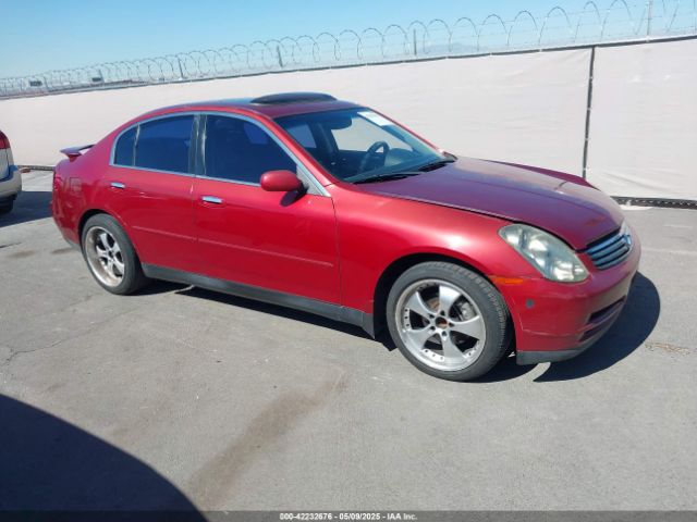 Продаж на аукціоні авто 2003 Infiniti G35 Luxury Leather, vin: JNKCV51E63M302507, номер лоту: 42232676