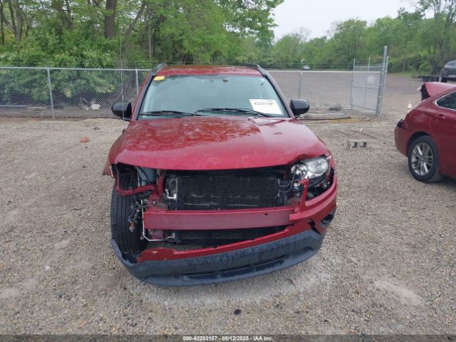 1C4NJCBA9HD148078 Jeep Compass Sport Fwd