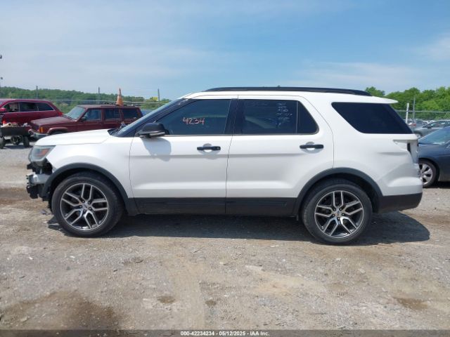 1FM5K8GT6HGA83768 Ford EXPLORER SPORT