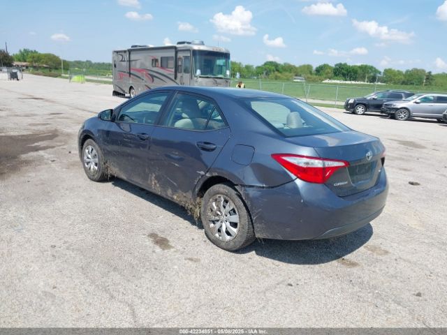 5YFBURHE5FP252830 Toyota COROLLA LE