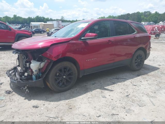 2021 CHEVROLET EQUINOX 2GNAXKEV1M6156777 Photo 1
