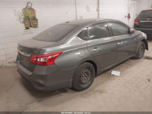 3N1AB7AP8HL714642 Nissan SENTRA SV