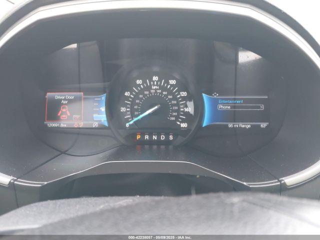 2FMPK3G91MBA32468 Ford EDGE SE
