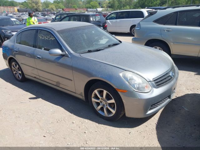 Auction sale of the 2005 Infiniti G35x, vin: JNKCV51F45M302324, lot number: 42242522