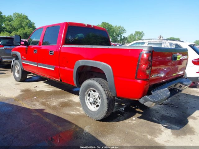2006 CHEVROLET SILVERADO 2500HD 1GCHK23216F101043 Photo 2