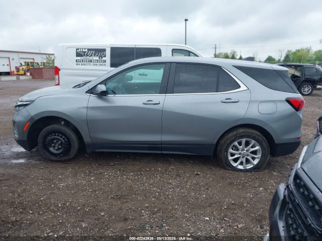3GNAXTEG8PL245611 Chevrolet Equinox Awd 2fl