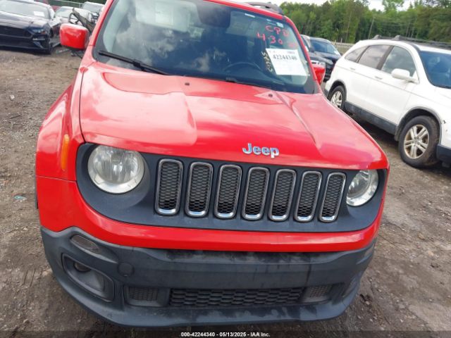 ZACCJABT5FPB82255 Jeep Renegade Latitude