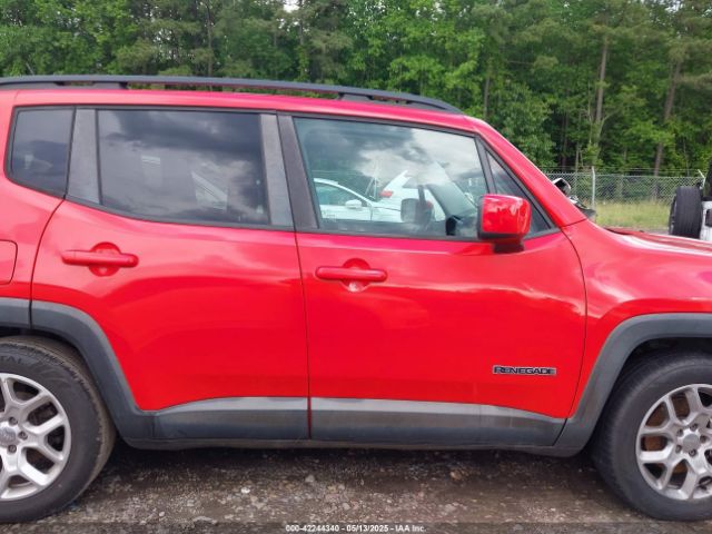 ZACCJABT5FPB82255 Jeep Renegade Latitude