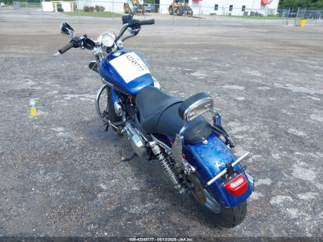 2015 HARLEY-DAVIDSON XL1200 1HD1CT314FC403874 Photo 2