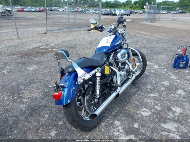 2015 HARLEY-DAVIDSON XL1200 1HD1CT314FC403874 Photo 3