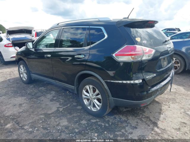 KNMAT2MT3FP583188 Nissan ROGUE SV