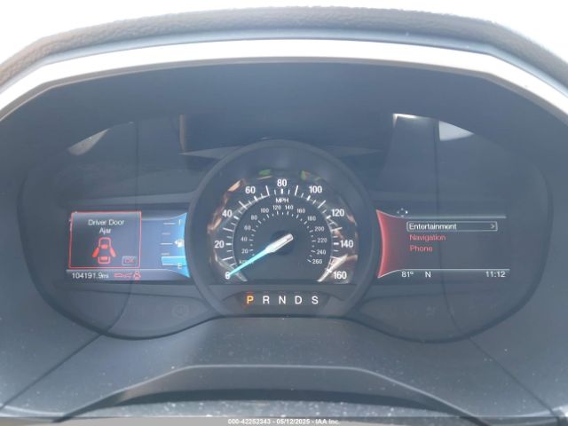 2FMPK4J98HBB51171 Ford EDGE SEL