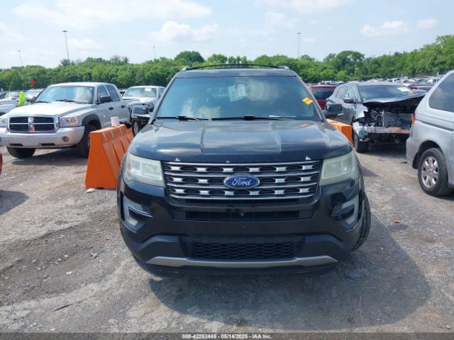 1FM5K7F80GGC09340 Ford Explorer Limited