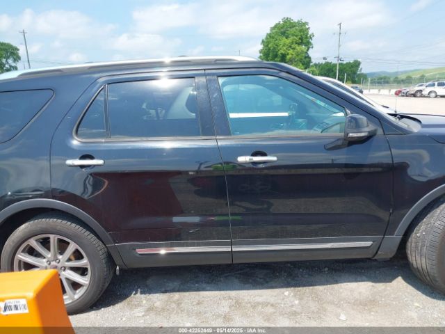 1FM5K7F80GGC09340 Ford Explorer Limited