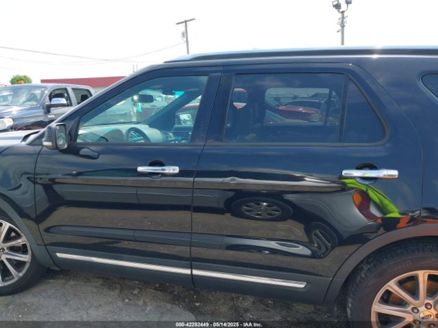 1FM5K7F80GGC09340 Ford Explorer Limited