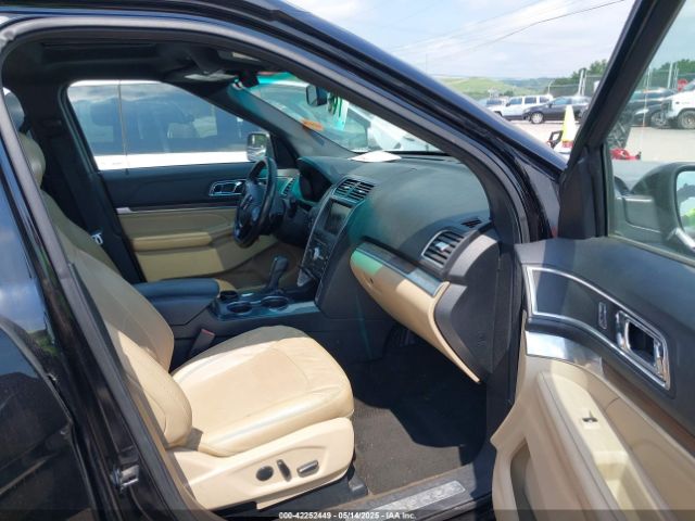 1FM5K7F80GGC09340 Ford Explorer Limited