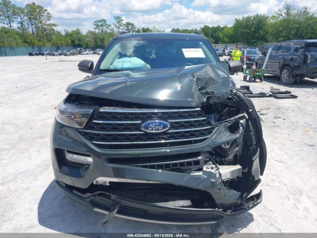 1FMSK7DH8MGC34875 Ford EXPLORER XLT
