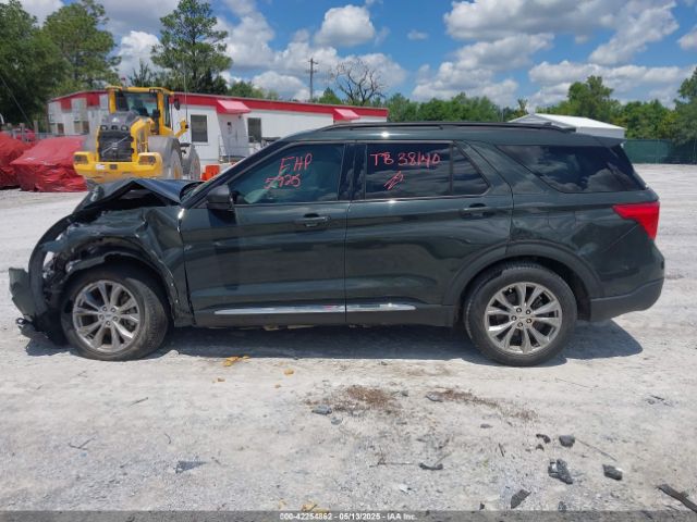 1FMSK7DH8MGC34875 Ford EXPLORER XLT