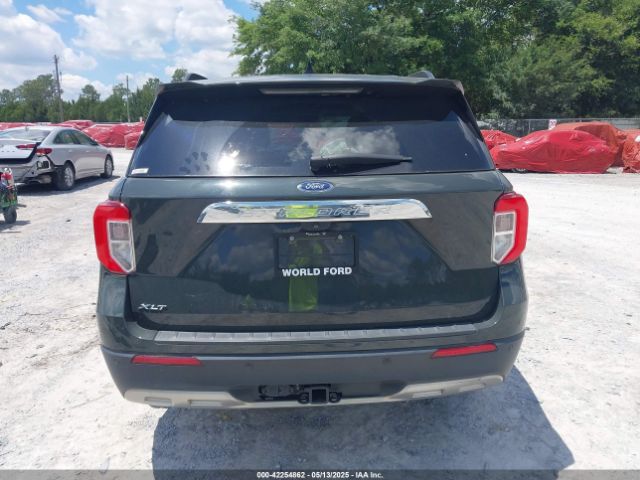 1FMSK7DH8MGC34875 Ford EXPLORER XLT