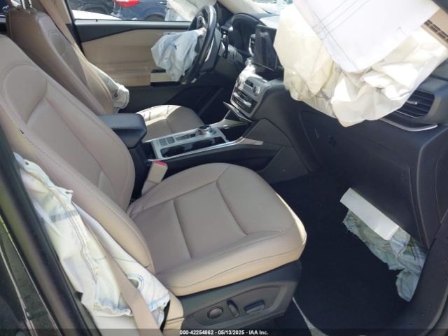 1FMSK7DH8MGC34875 Ford EXPLORER XLT