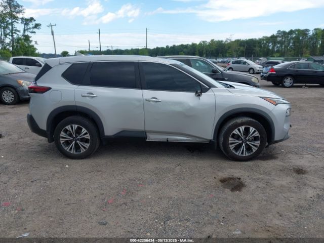 5N1BT3BAXPC783789 Nissan Rogue Sv Fwd